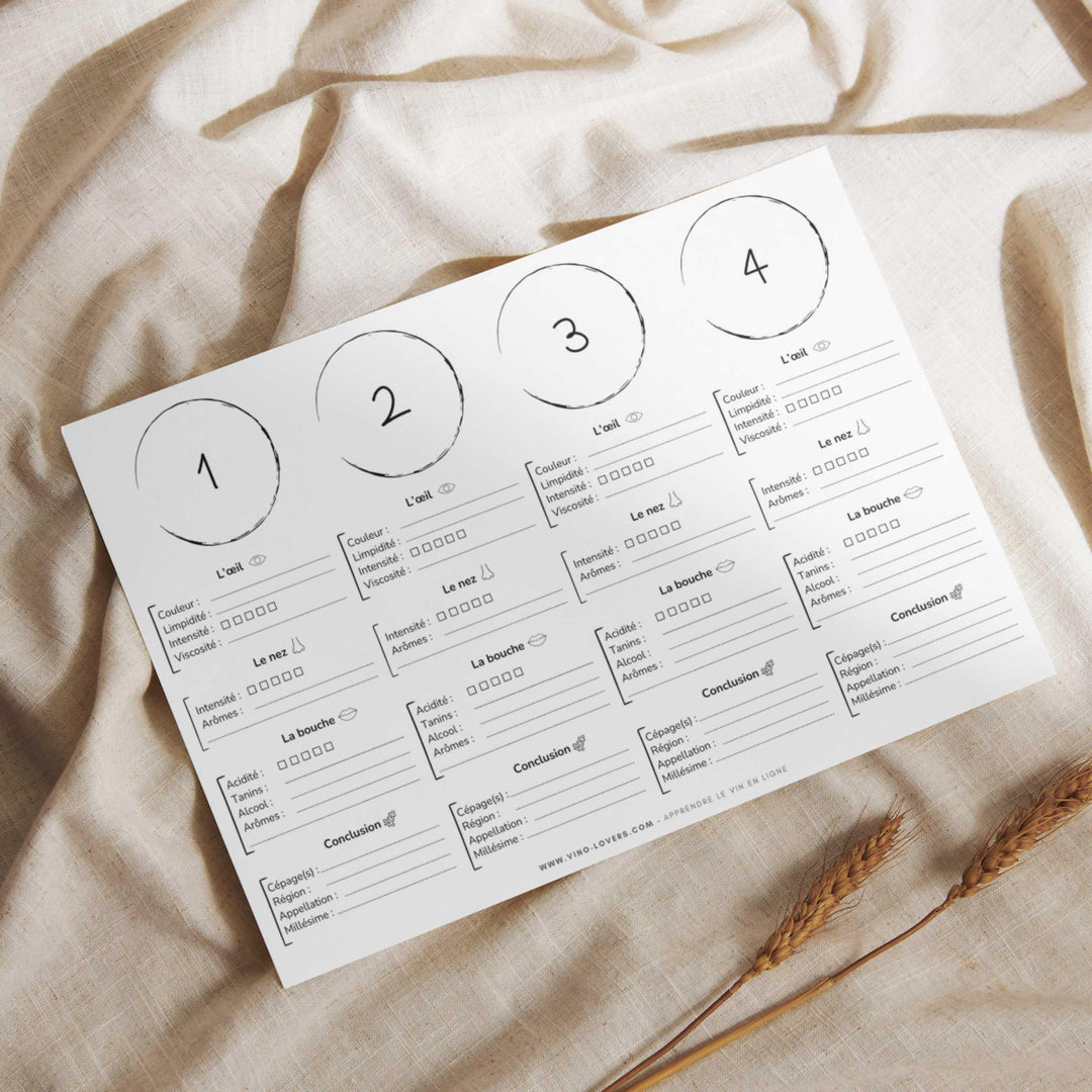 Set de dégustation à l'aveugle