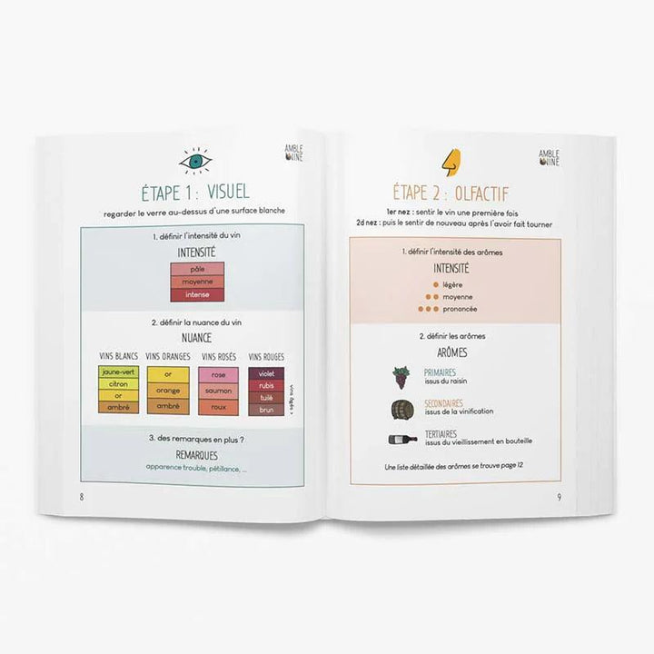 Carnet de dégustation éducatif